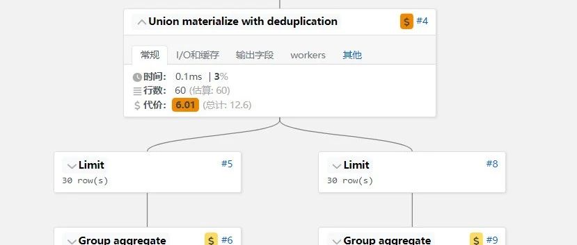 高级SQL优化之LIMIT子句下推