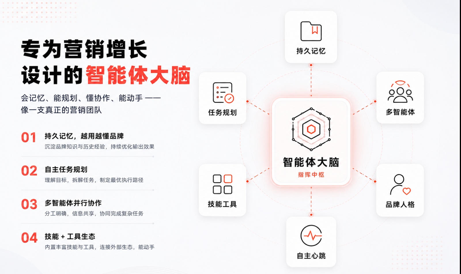 ESG报告按哪套标准编？ISSB和GRI先分清