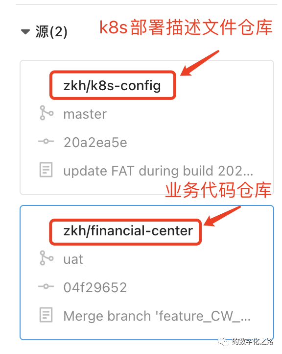 使用git depth为CI提速-腾讯云开发者社区-腾讯云
