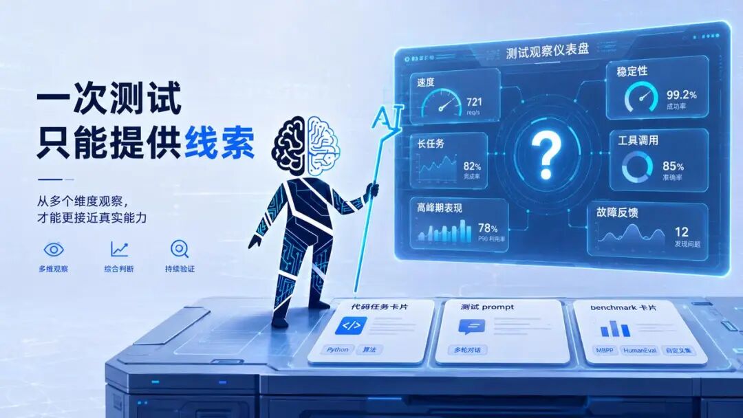一次测试只能提供线索