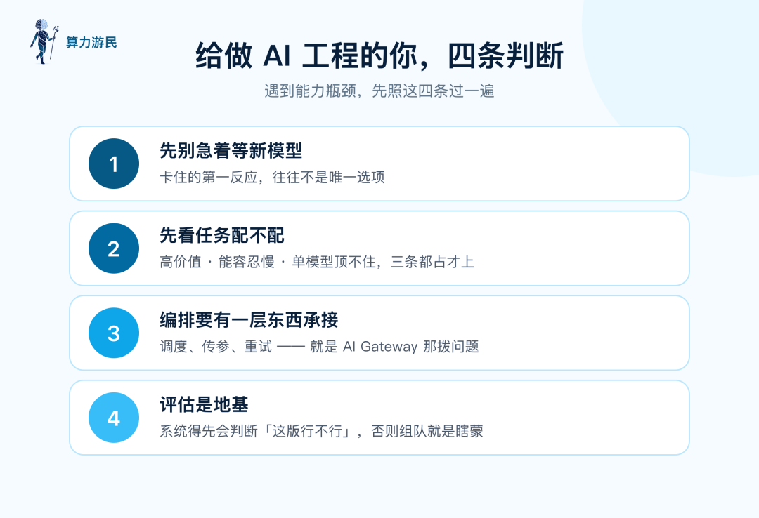 给 AI 工程师的四条判断：先别等新模型、看任务配不配、编排要有承接层、评估是地基