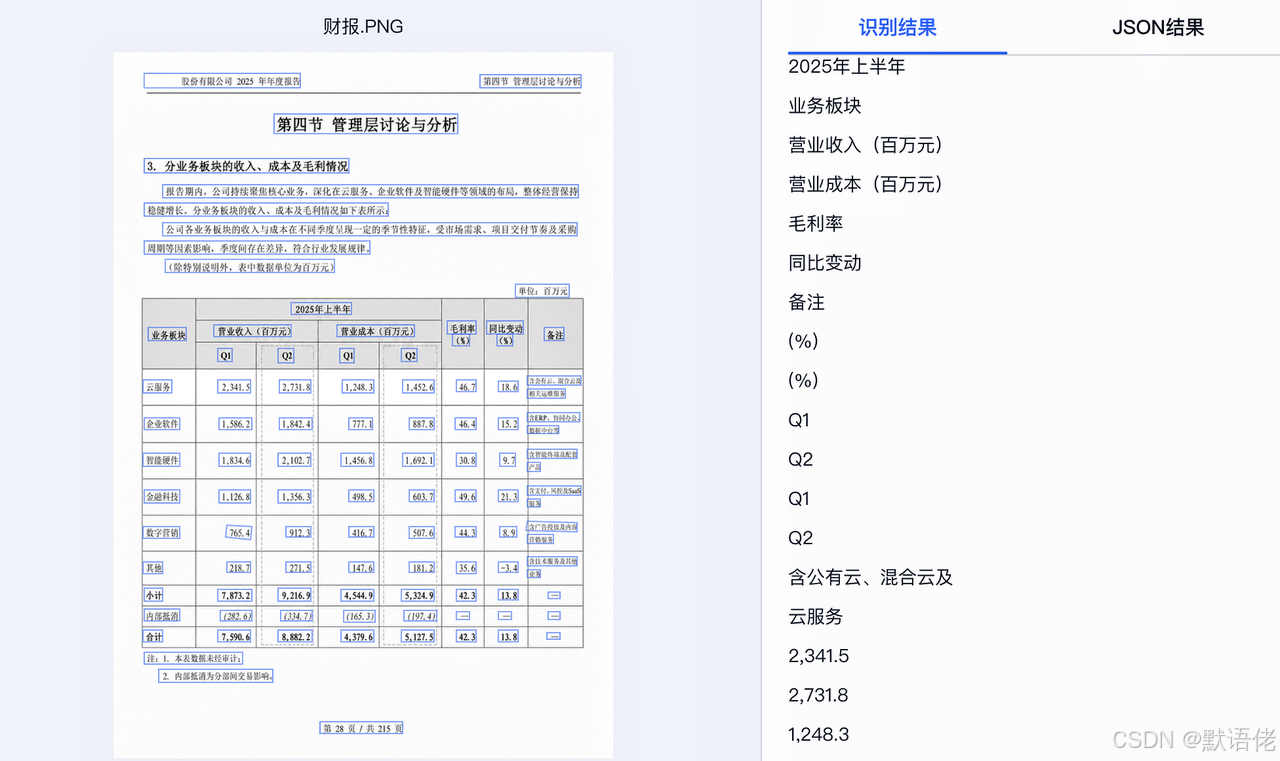 OCR 识别结果
