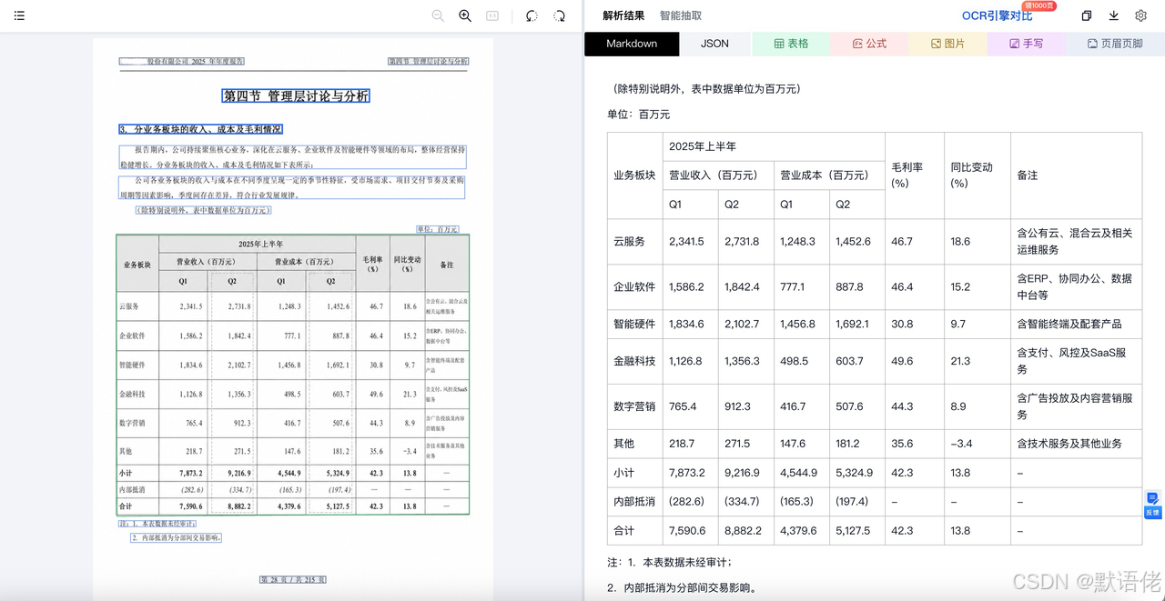 解析后的文本输出