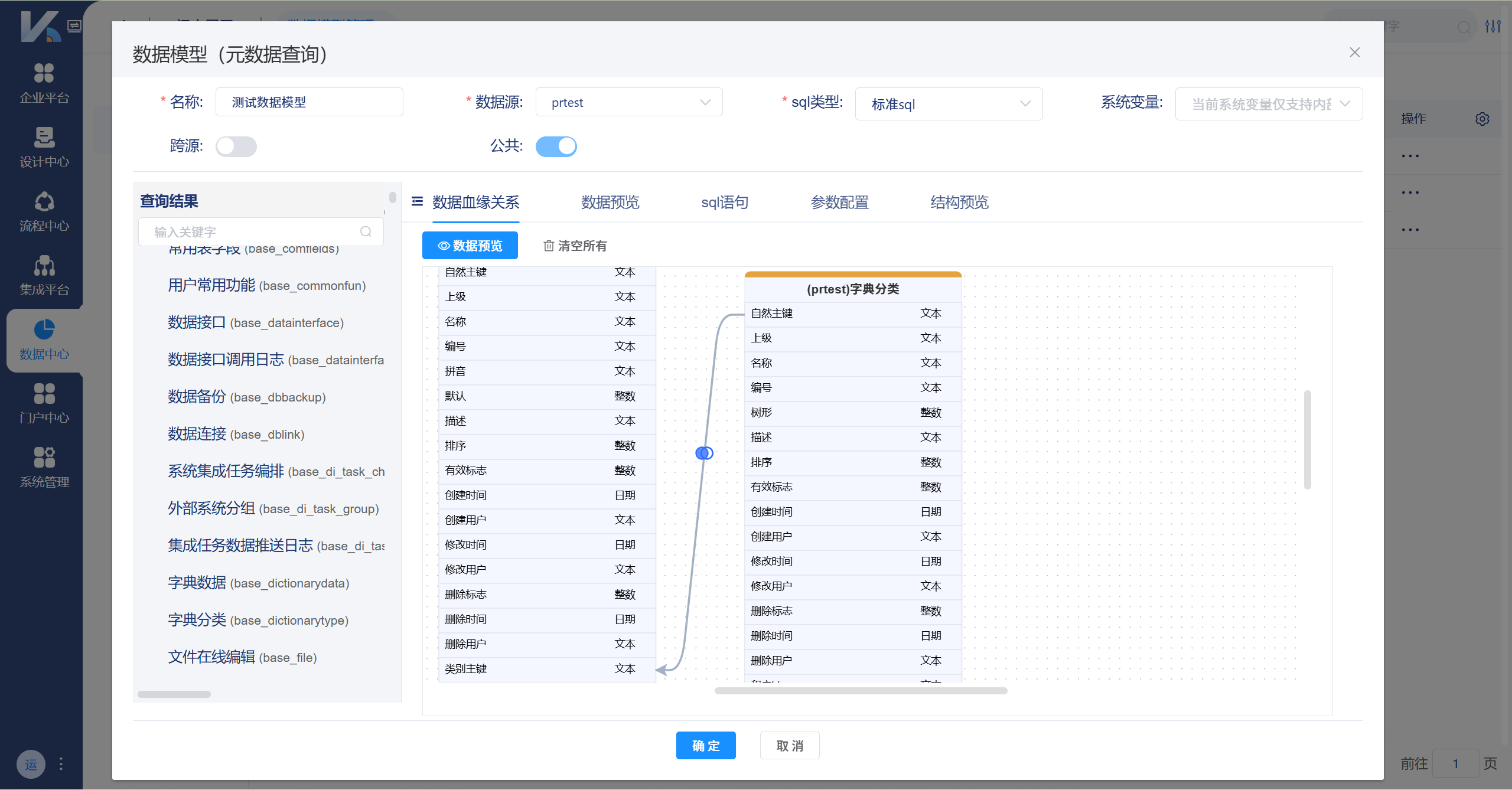 支持数据库、API、文件等跨源数据集模型配置，并直观展示数据血缘关系。
