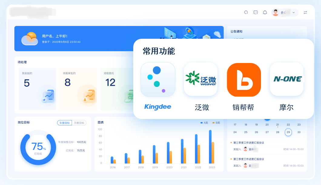 支持单点登录，打造跨系统应用的统一入口与个性化工作台，实现一次登录，即可访问多个系统，提高工作效率。