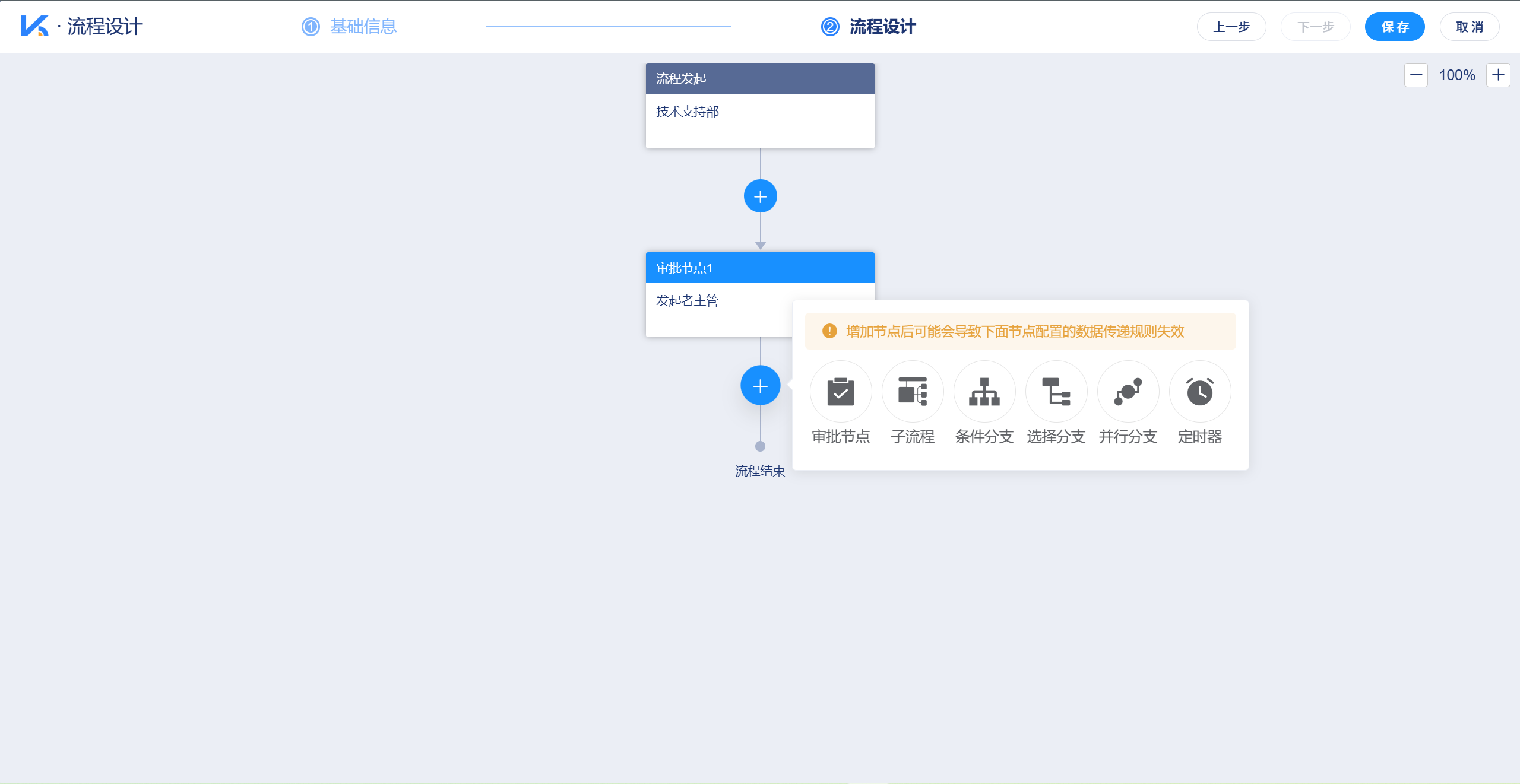 流程中心支持高度定制化流程设计,可设置多个子流程、条件分支、并行分支、定时器等,企业可以根据自身业务逻辑,轻松配置审批流程。