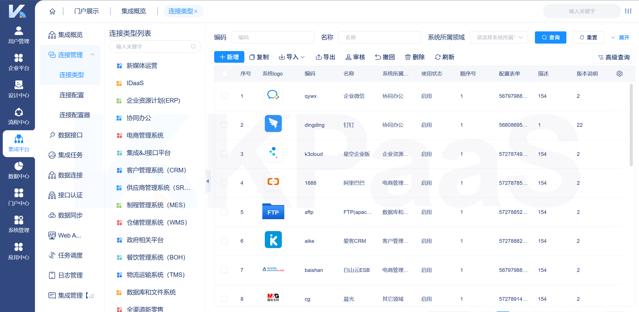 无缝对接SAP、用友、金蝶、钉钉等众多知名厂商及应用，为企业提供高效运营支持。