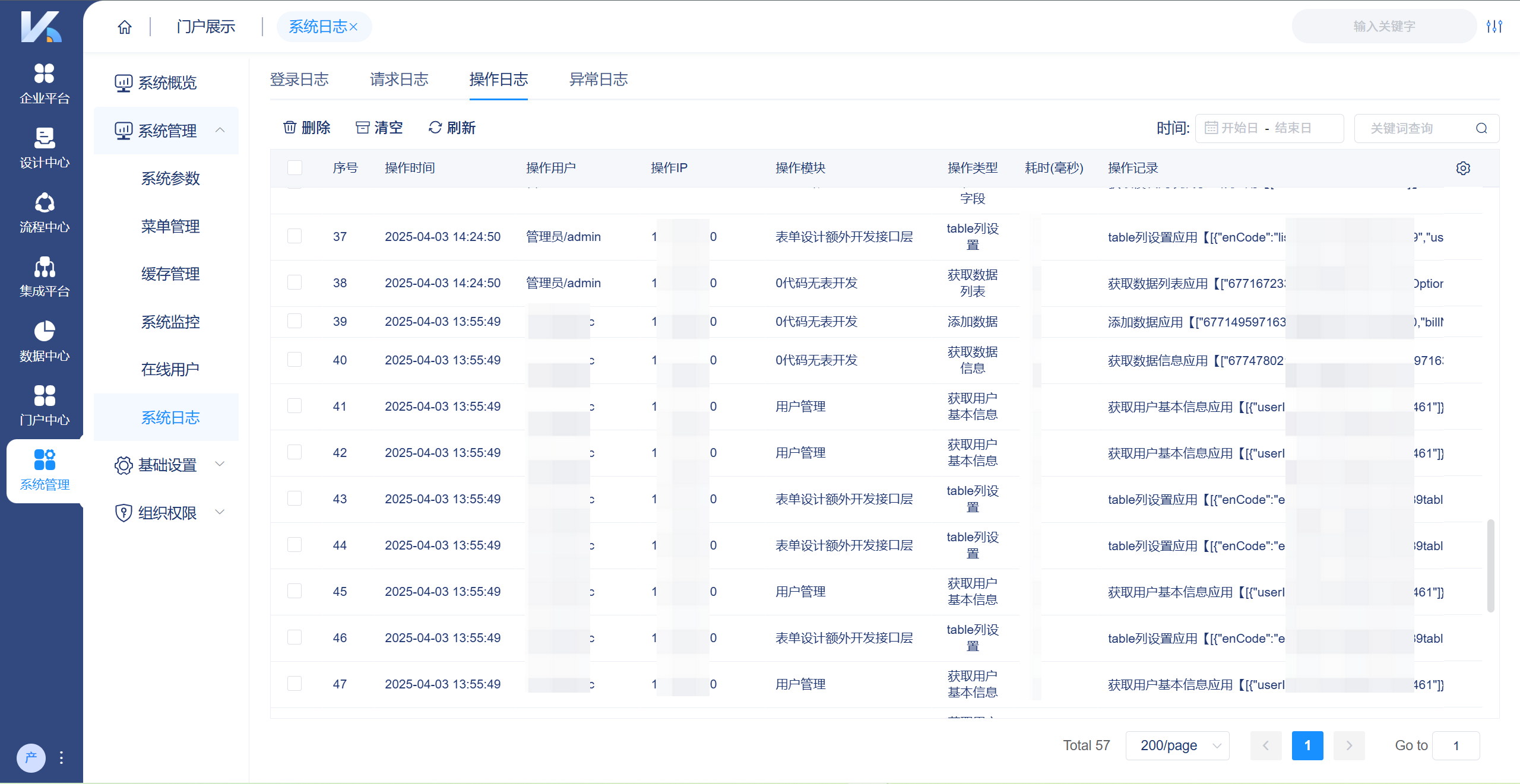 全面的权限审计和监控功能，可以帮助企业及时发现和纠正权限异常情况。