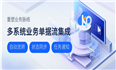 还在重复录入单据？效率太低了！|KPaaS洞察