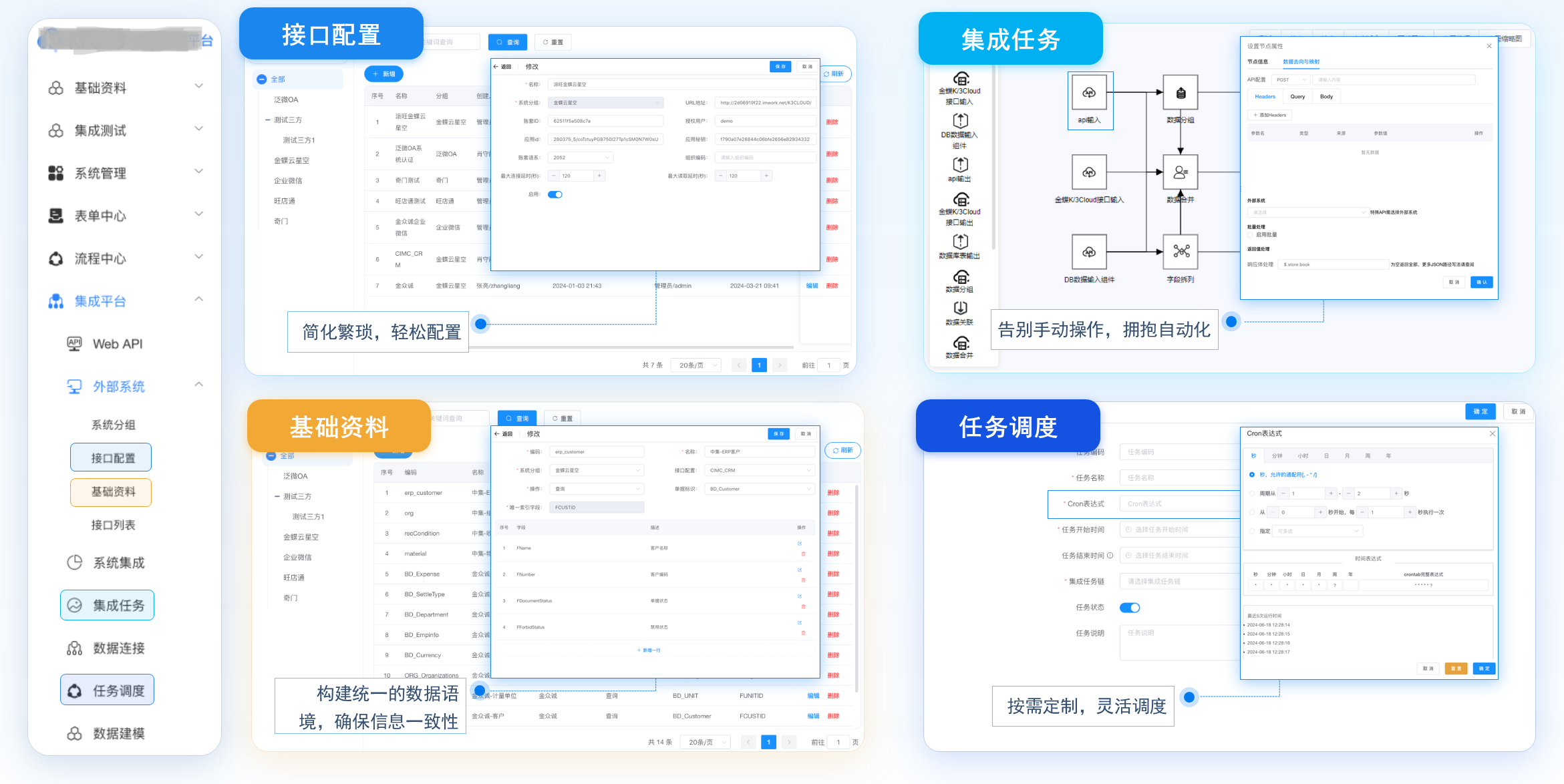 集成式业务流程管理平台的优势
