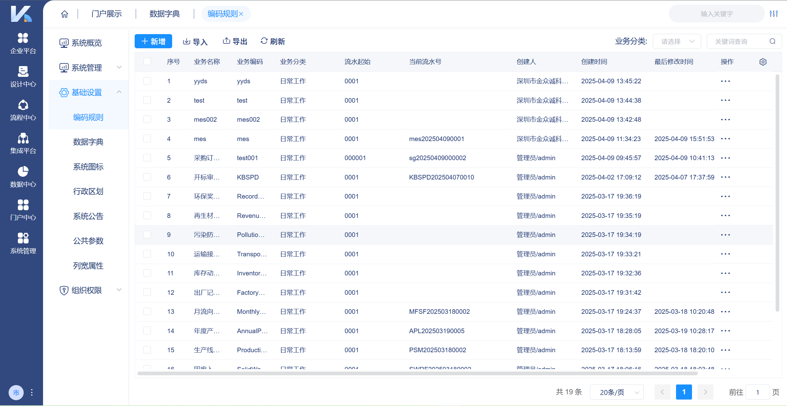 数据集成平台主数据管理模块中“编码规则”