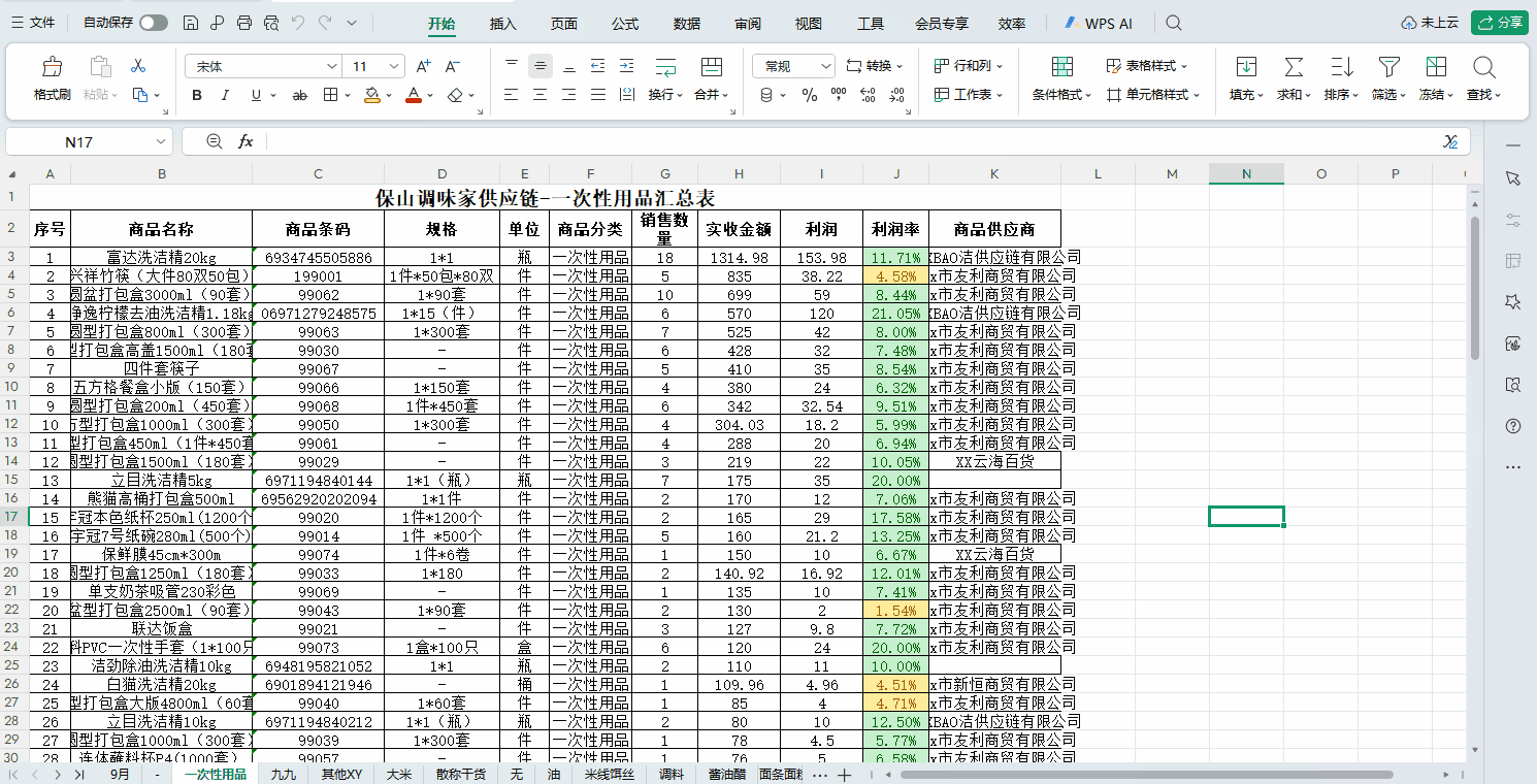 生成的分类汇总结果动态演示（多 Sheet 工作簿 + 分类利润率可视化）