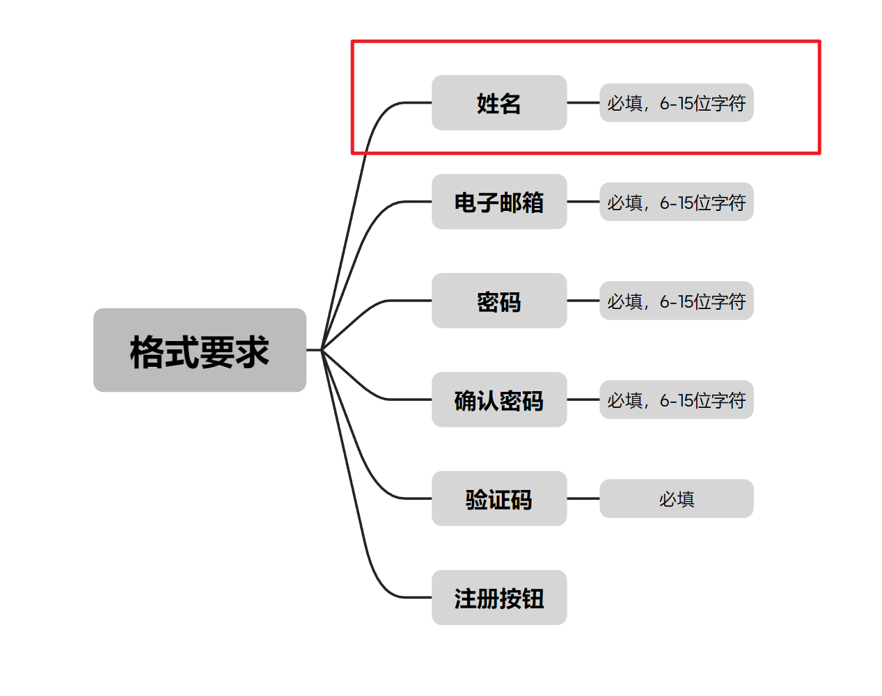 image.png|506