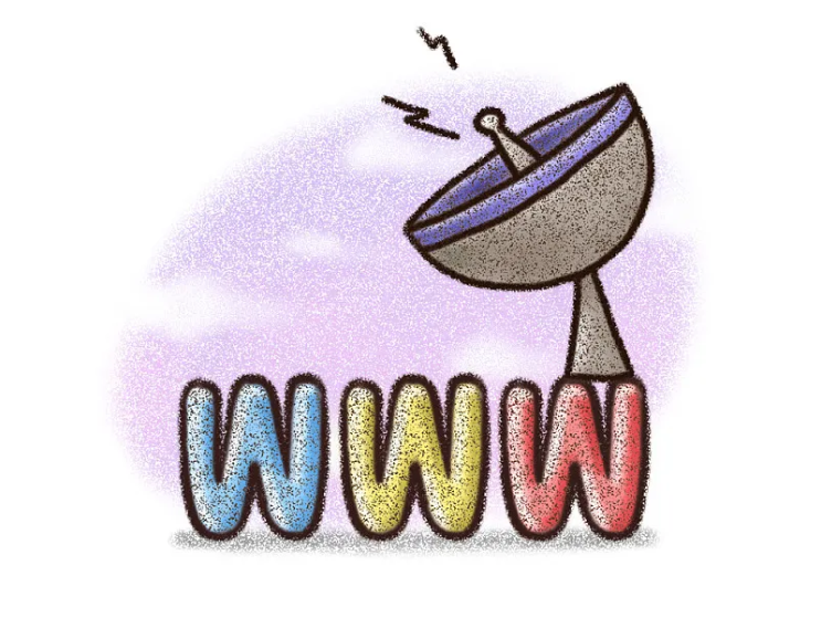【网络】局域网LAN、广域网WAN、TCP/IP协议、封装和分用