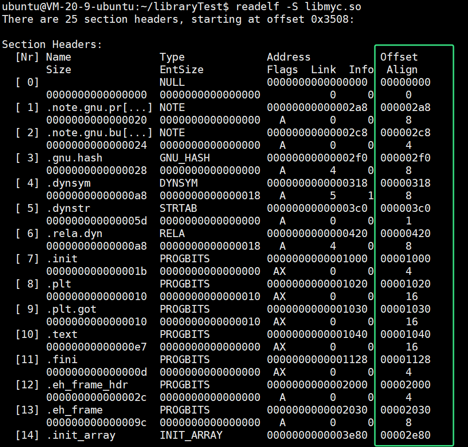 【Linux】掌握库的艺术:我的动静态库封装之旅-腾讯云开发者社区-腾讯云