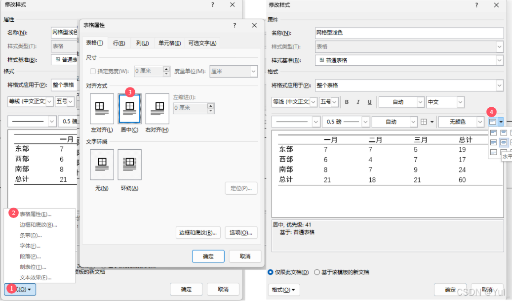三线表设置