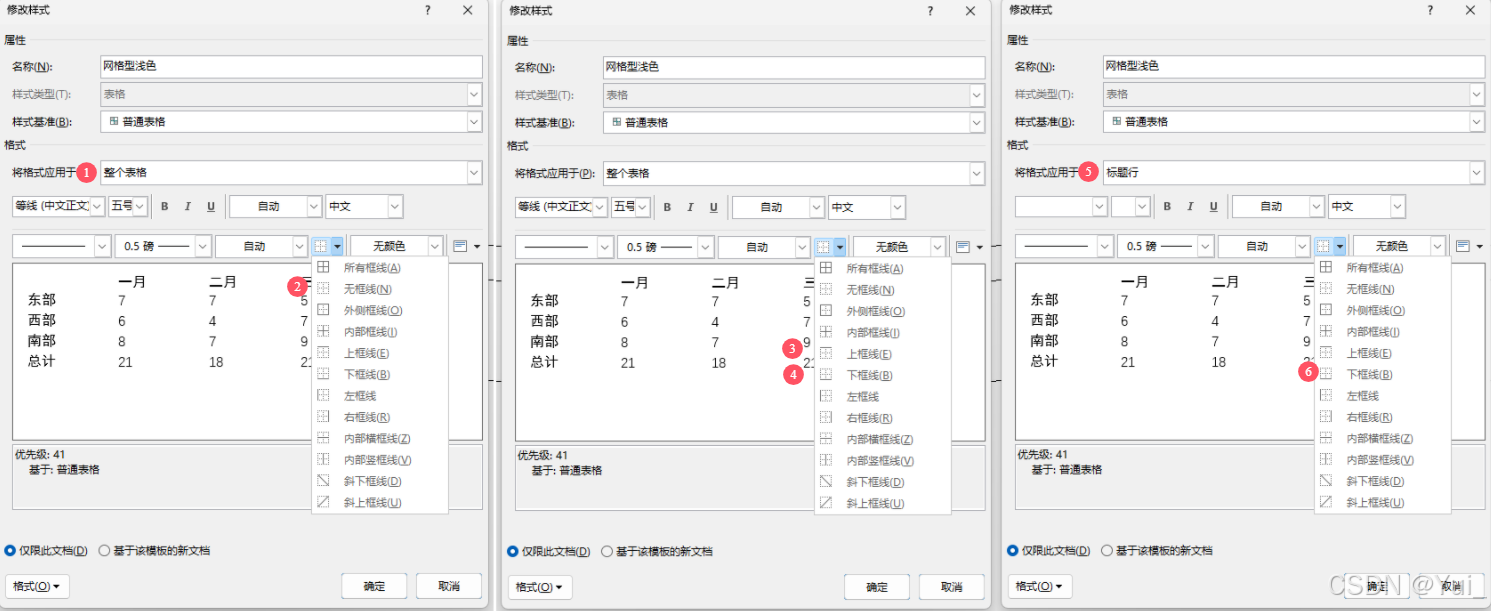 三线表设置
