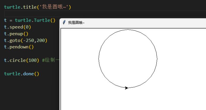 Python 绘图魔法:用turtle库开启你的编程艺术之旅-腾讯云开发者社区-腾讯云
