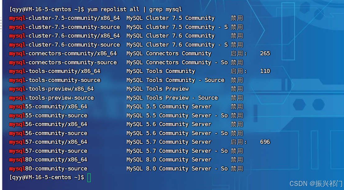28.＜Spring博客系统⑤（部署的整个过程（CentOS））＞-腾讯云开发者社区-腾讯云