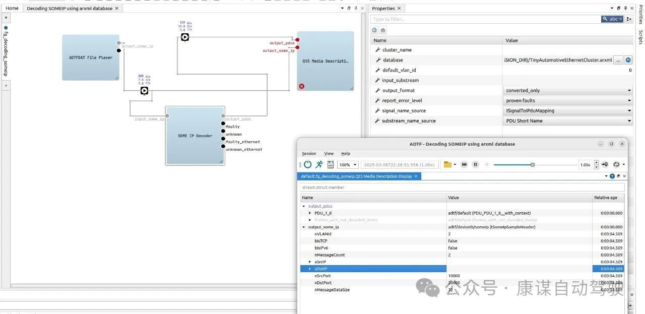 图6 Decoding SOMEIP using arxml database