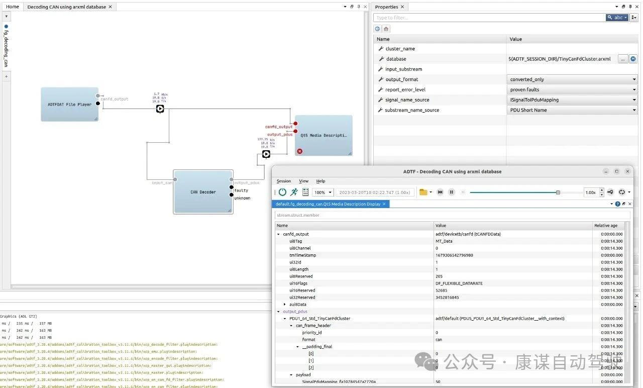 图4 Decoding CAN using arxml database