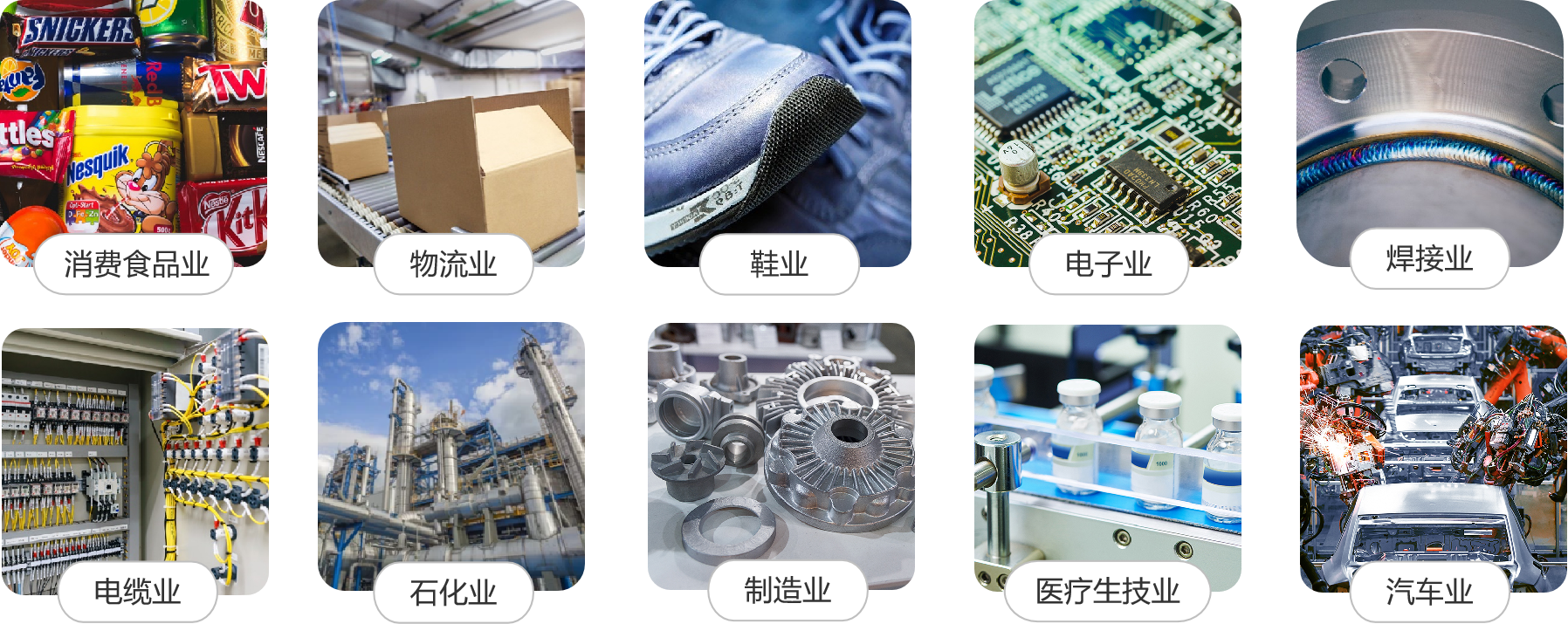 （应用产业一览）  