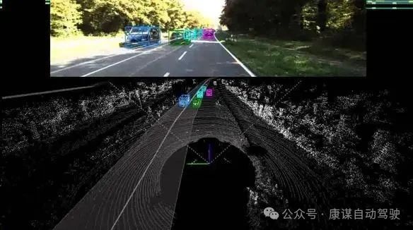 一个相机和点云数据同步绘制标注框的示例