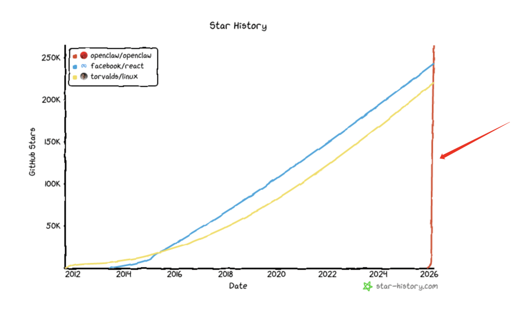 iShot_2026-03-06_上午10.27.59