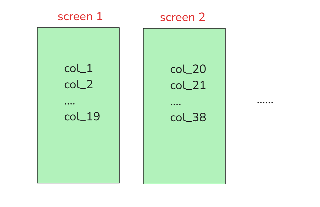 [ibd2sql] mysql数据恢复案例002 -- 解析mysql 5.7的表超过38个字段之后的小BUG(已修复)