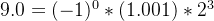 9.0 =(-1)^0*(1.001)*2^3
