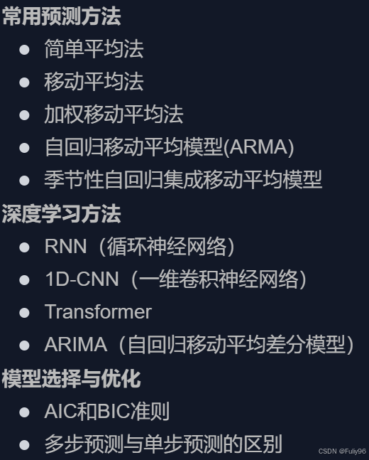 数学建模--时间序列分析方法