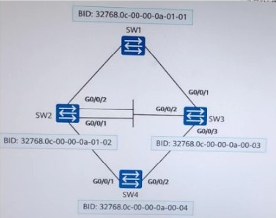 https://up.zaixiankaoshi.com/1714302/question/9b828fc81fdb8356d6de86e9065faa59.png