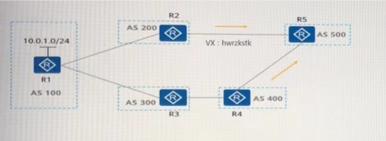 https://up.zaixiankaoshi.com/1714302/question/809ff38f1edbb8e3e1b4920295a13ce1.png