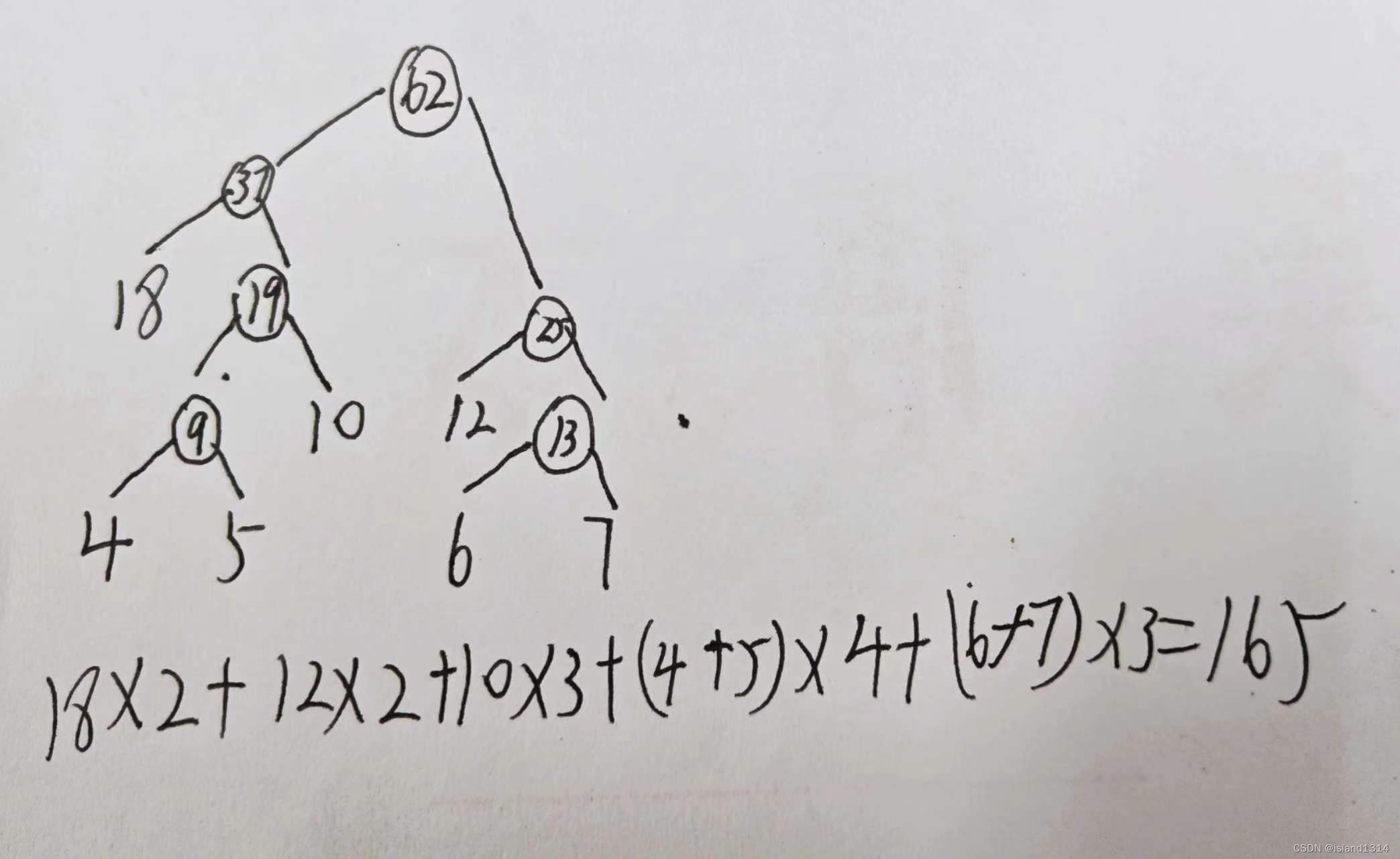 数据结构知识点