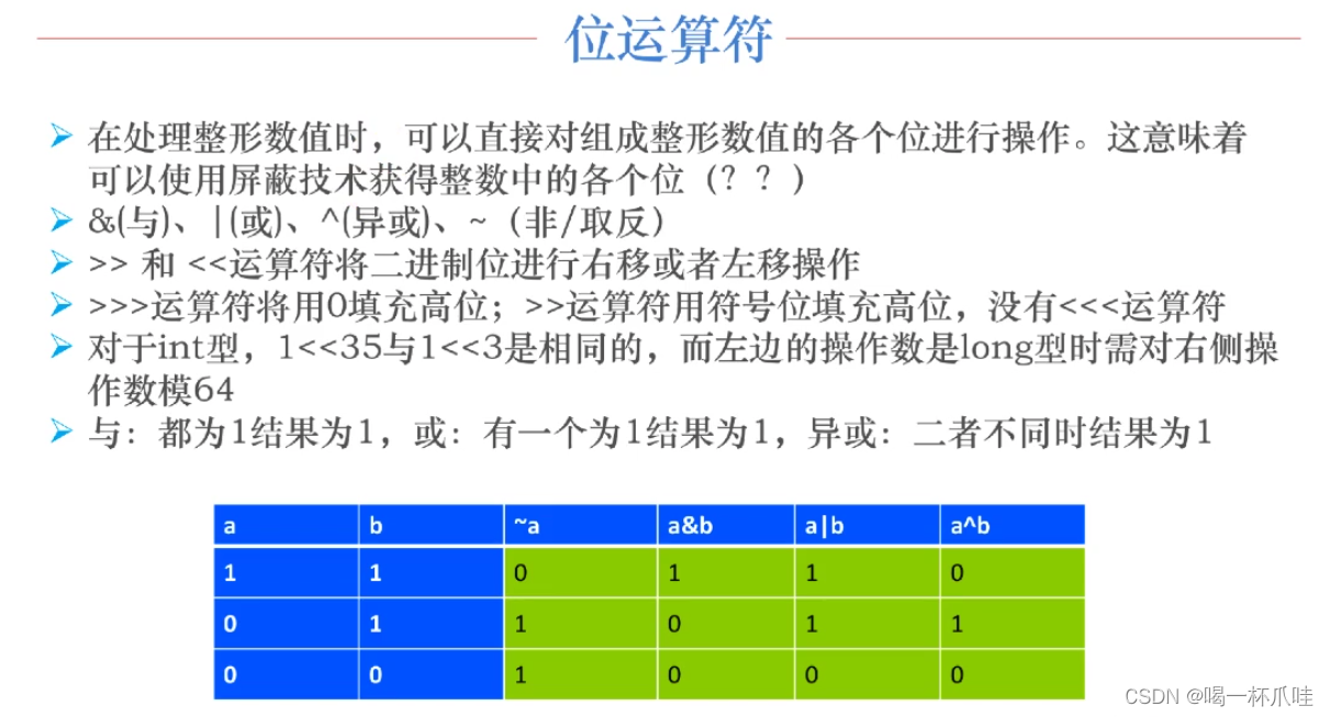 位运算的妙用 1-腾讯云开发者社区-腾讯云