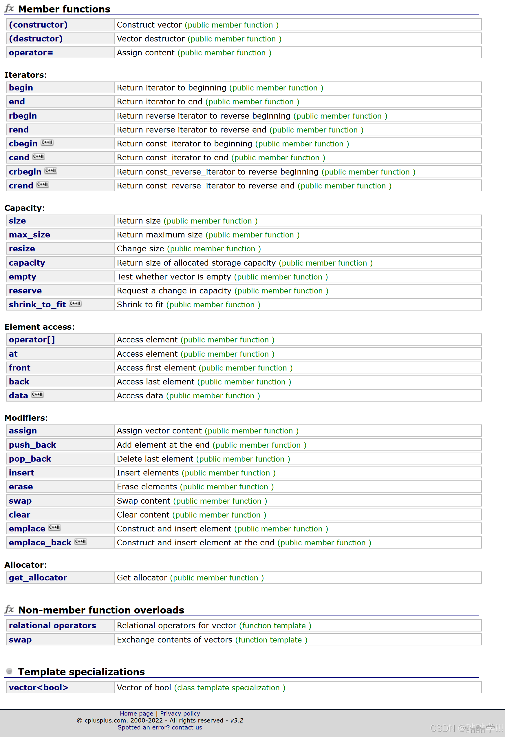 C++第十弹 ---- vector的介绍及使用-腾讯云开发者社区-腾讯云