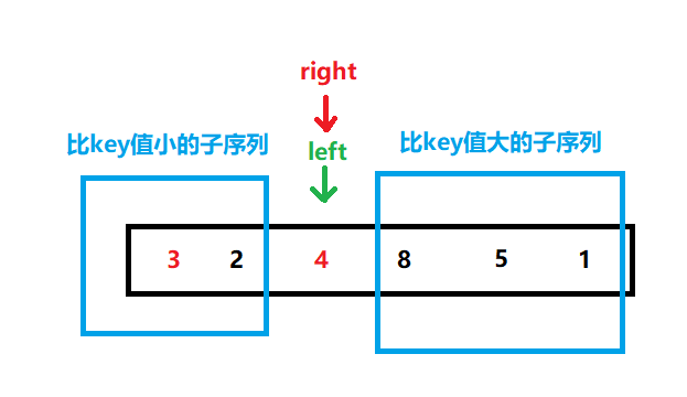 最终效果