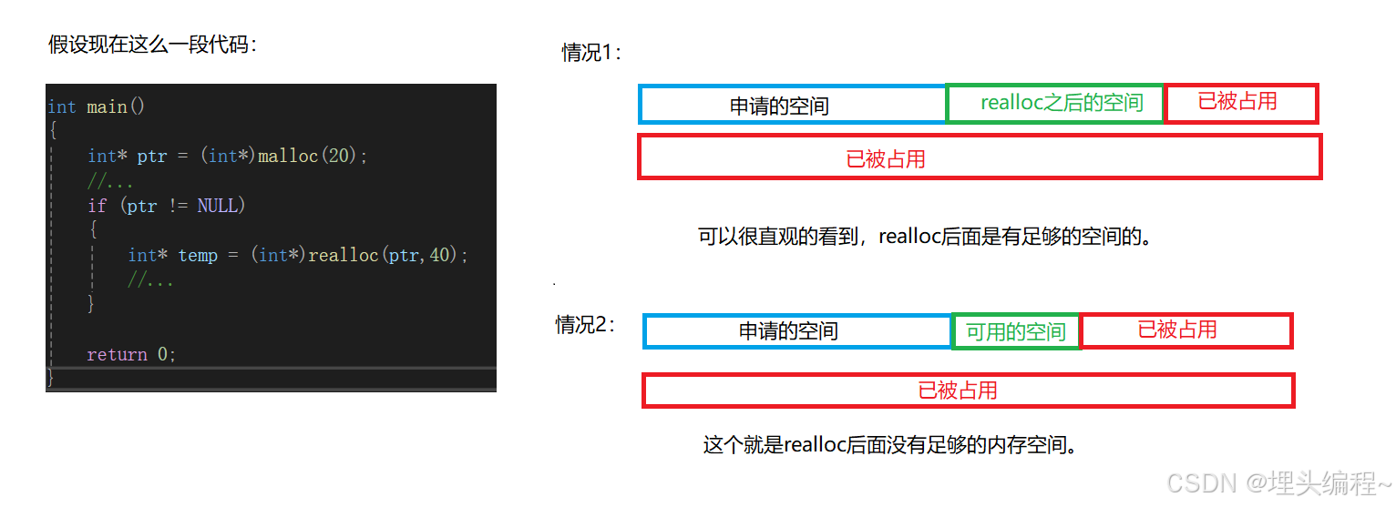 realloc调整空间大小的情况