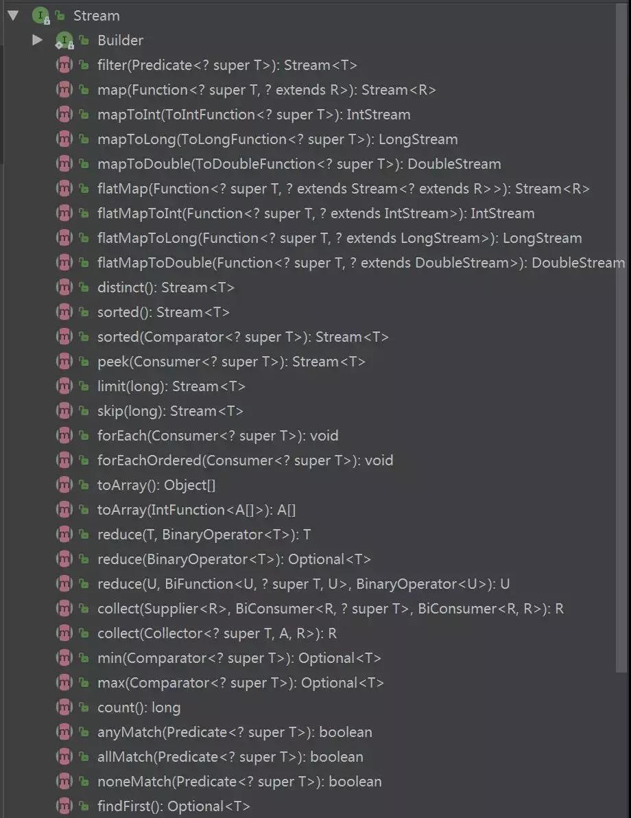 巧用Java8中的Stream，让集合操作飞起来！