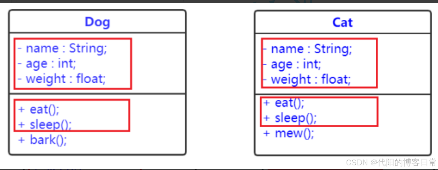 java 语言【继承和多态】