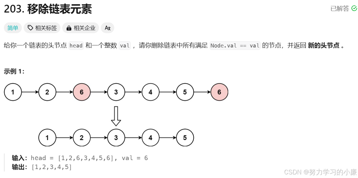 【链表】算法题（一） ----- 力扣 / 牛客