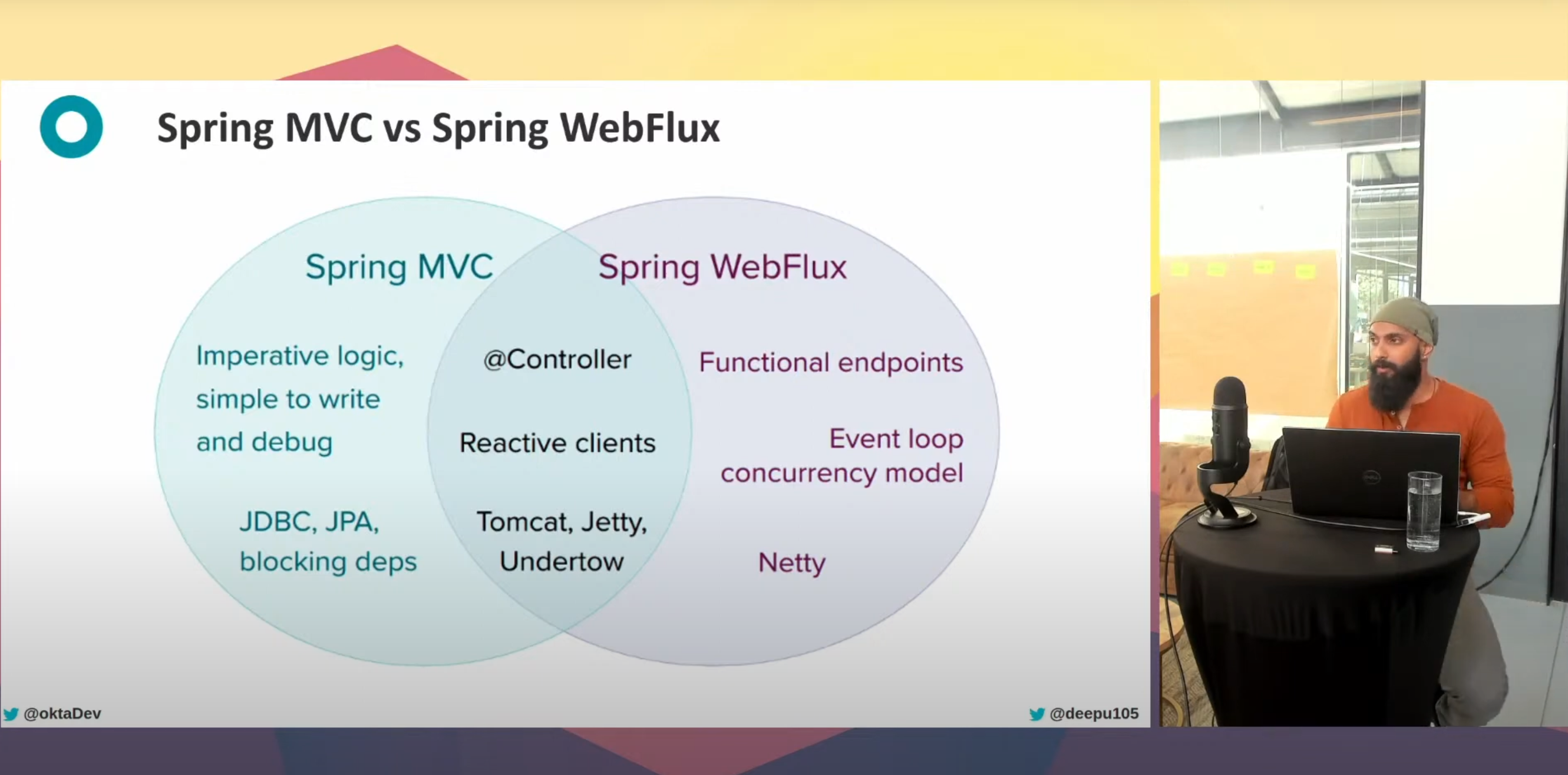 WebFlux与Spring MVC的区别