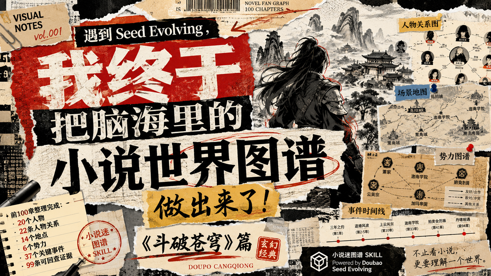 遇到 Seed Evolving，我终于把脑海里的小说世界图谱做出来了：《斗破苍穹》篇