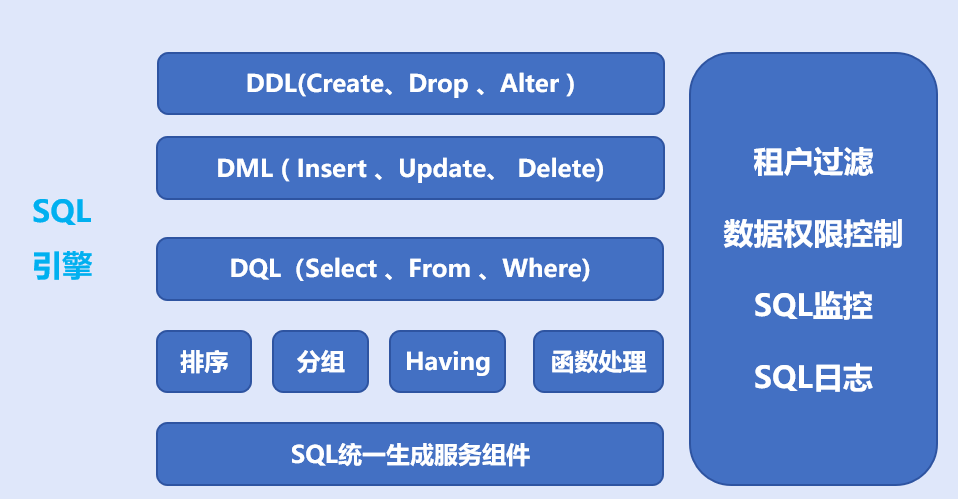 sql_看图王