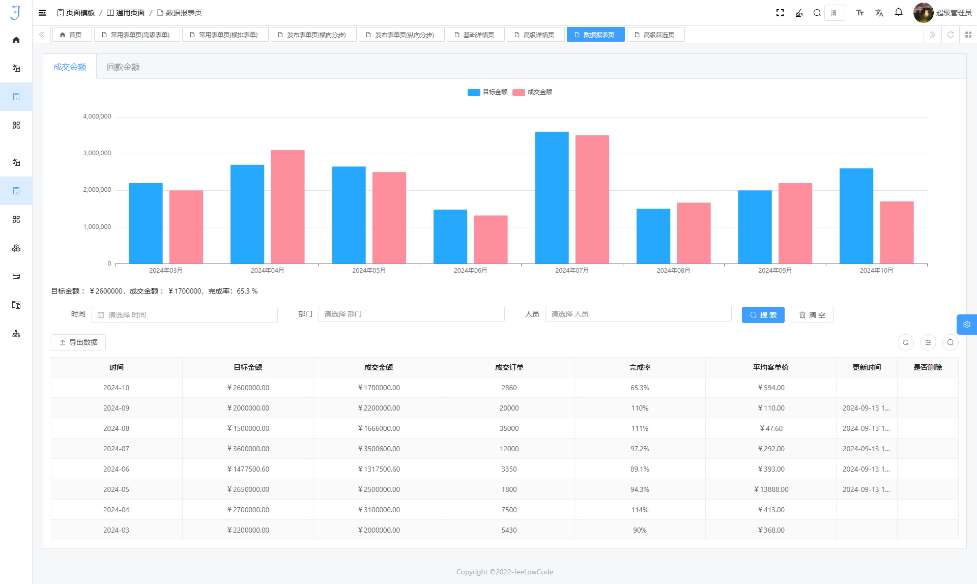 pc-图表+数据_看图王