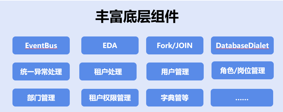 丰富底层组件_看图王