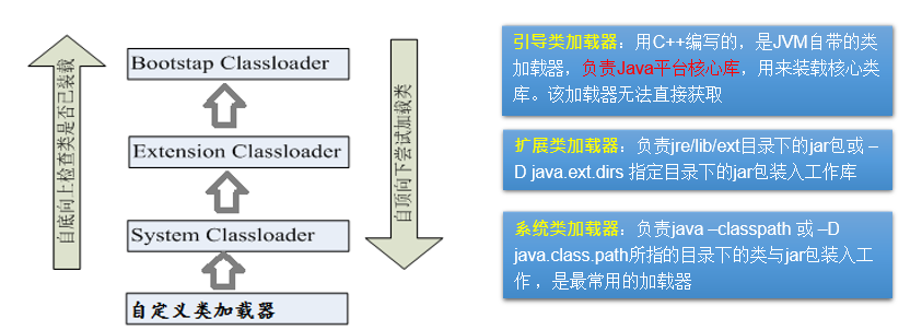 image-20211205161353380