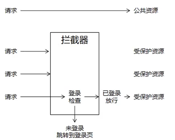 image-20241125211549286