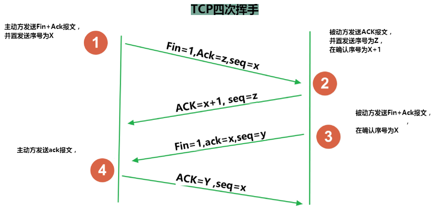 image-20211204160048043