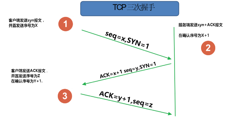 image-20211204160001575